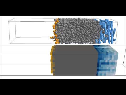 Filtration process: Upscale from micro modelling with DNSLab to meso scale modelling (OpenFOAM)