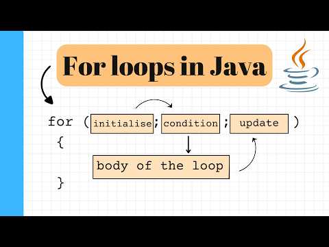 Understanding for-loops in Java