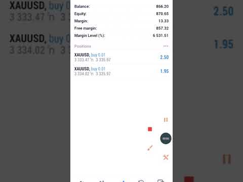 earn money from forex. #forextrader #trading  #forextrading #forex