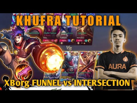 RAFFLESIA DINUROG ANG XBORG FUNNEL | INTERSECTION |KHUFRA TUTORIAL