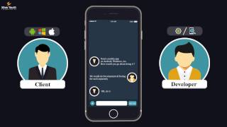 Cross-platform Testing and Development with Xamarin