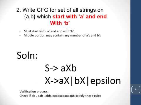Grammar - Context Free Grammar | Lecture 2