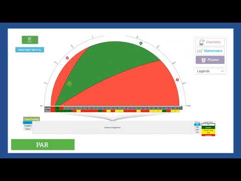 CollegeDoors Product Demo Video