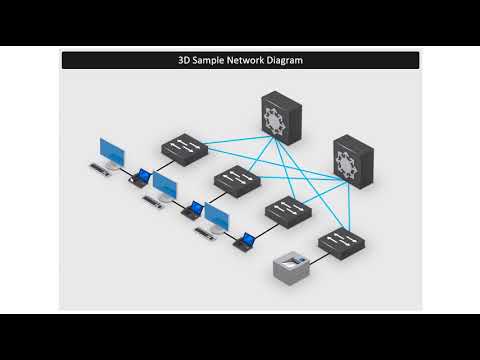 3D Sample Network Diagram Tutorial 1