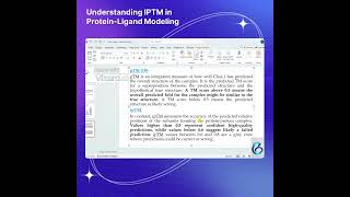 Understanding ipTM score in Protein Ligand Modeling