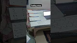 Best candlestick trading setup#shorts#candlestickpattern#tradingstrategy#chartpattern