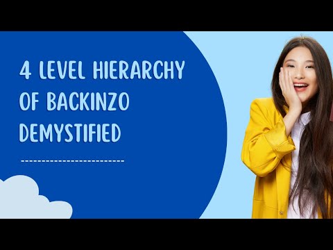 4 Level hierarchy of Backinzo | Multilevel Control