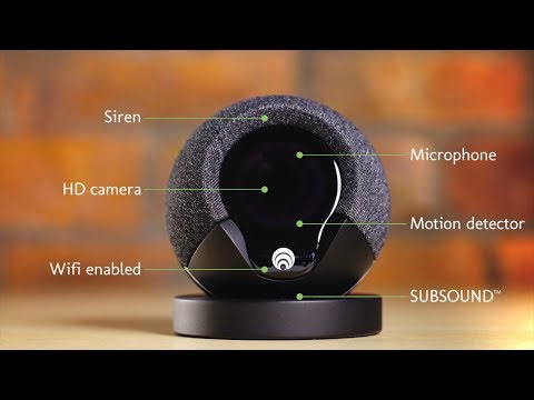 4 MUST HAVE Futuristic Smart Home Gadgets which make your life easier!