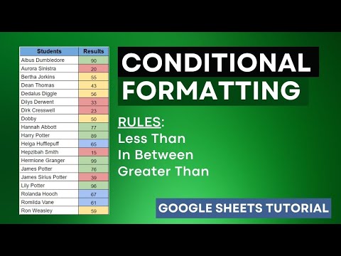 Conditional Formatting in Google Sheets