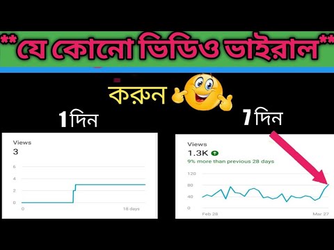 এই ভাবে ভাইরাল হয় শর্ট ভিডিও | How To Viral Short Video On Youtube Bangla 2022 #shorts