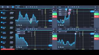 BINARY OPTION MONEY STRATEGY   MAKE MONEY ONLINE THROUGH INVESTMENT 73