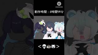 〈💀☕️🐻‍❄️〉【#めめらてこぱすあーと】【39日目】