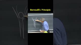 Bernoulli's principle