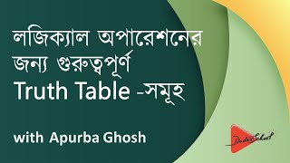 Essential Truth Tables for Logical Operation Explained (Bangla Math Tutorial)