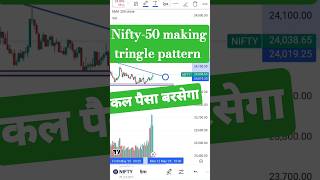 Nifty making tringle pattern #nifty #stockmarket #analysis #banknifty #optionstrading