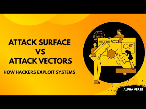 Attack Surface vs Attack Vectors Explained | Cybersecurity Essentials for Beginners