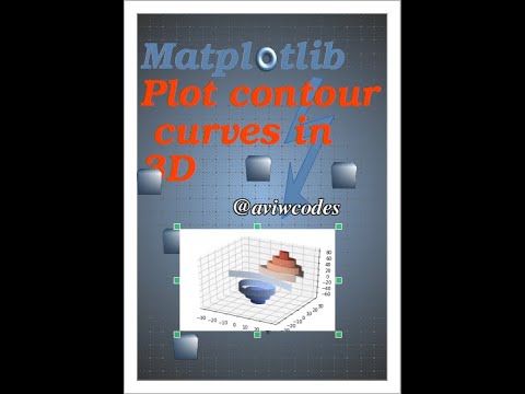 Plot contour curves in 3D  using #matplotlib #python #pythonprogramming