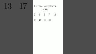 Prime numbers | 1-100