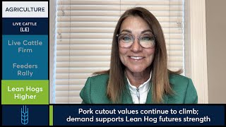 Cattle rebounds, Lean Hog futures hold above $100 as demand builds. 5/16/25