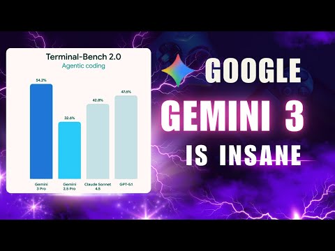 Gemini 3 wins over GPT-5.1? Complete Breakdown