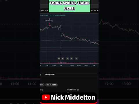 Make More Money Trading LESS in 2025 #shorts
