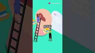 Start coding now  #coding #programming