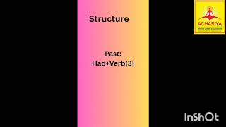 Activity: Grammar- Perfect Tense/ Facilitator: Tr.Thangsm/ Grade: 7 C/ Subject:  English
