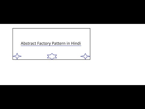 Abstract Factory Design Pattern in Hindi | Creational Design Pattern