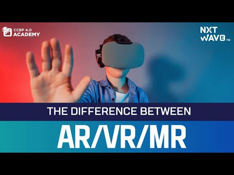 AR/VR/MR: Differences. The technology of Future is not so far.