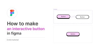 How to Create Interactive Button in Figma: A Step-by-Step Guide (2025) #figma