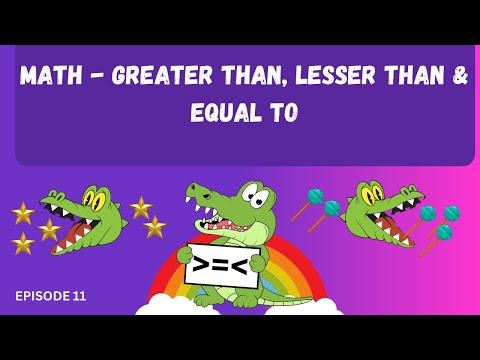 Greater Than, Less Than, and Equal To | Basic Math for Kids with simple examples#education