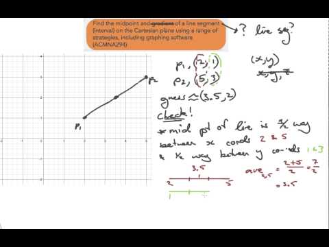 How to find the midpoint of a line segment on the cartesian plane (ACMNA294.1)