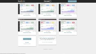 Circloid - Responsive Admin Dashboard Template