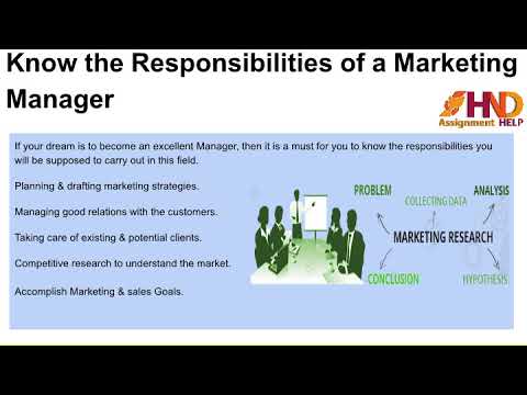Marketing assignment help