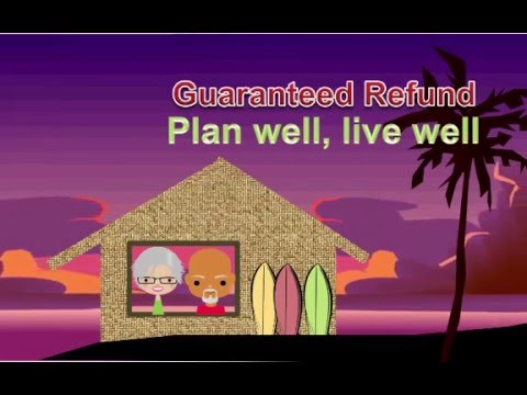 Guaranteed Refund