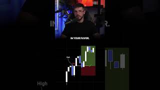 The Simple Candlestick Pattern That Works Everyday.