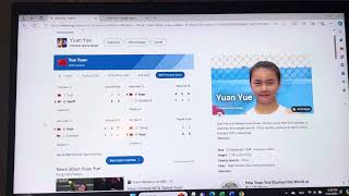 Quick comparison Google vs Bing (a sample tennis player)- 3/14/24