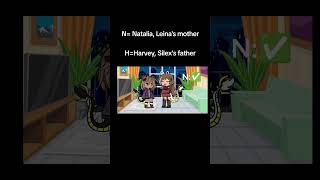 I think you get the gist of it ❤️🫶🏻 #gacha #gachalife #gachacommunity #glmm