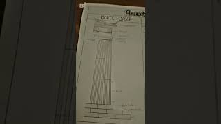 Ancient Greek Orders | #diy #diygraphics #craft #artandcrafts #art #icraftadhesives #wood