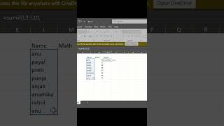 Sumif formula used in interview  #excelseries  #excel #shorts #youtubeshorts #ytshorts