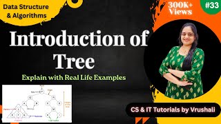DSA 33 : Introduction of Tree Data Structure | All Trees Terminologies With Examples.