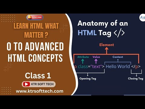 Frontend Development Internship | Class-01 | Batch - Dec 2025 | Installation and Environment Setup