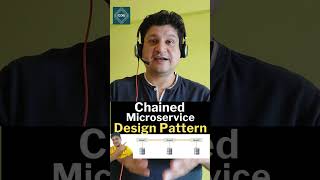 Chained Microservices Design Pattern Short Tutorial with Examples for Beginners