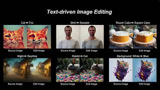 ProEdit: Inversion-based Editing From Prompts Done Right