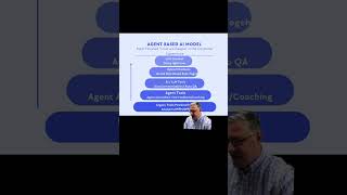 Beware of LLM Chatbot Blunders!
