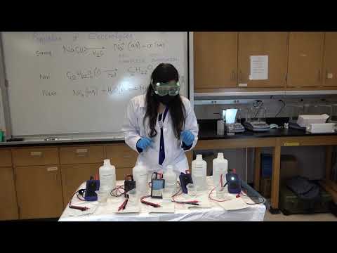 National Chemistry Week Demo: Electrolytes
