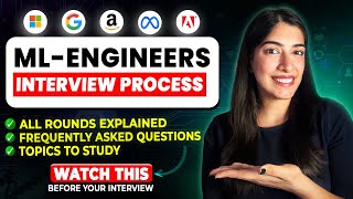 ML Engineer Interview Process | Rounds, Frequent Questions | Topics | Comparison with Dev Interviews