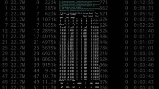 Termux root access using ubuntu distro #networking #shots #ubuntu #hackingorsecurity