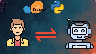 Basic steps involved in chatbot development