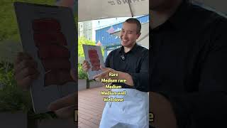 Restaurant English: How to Order a Steak